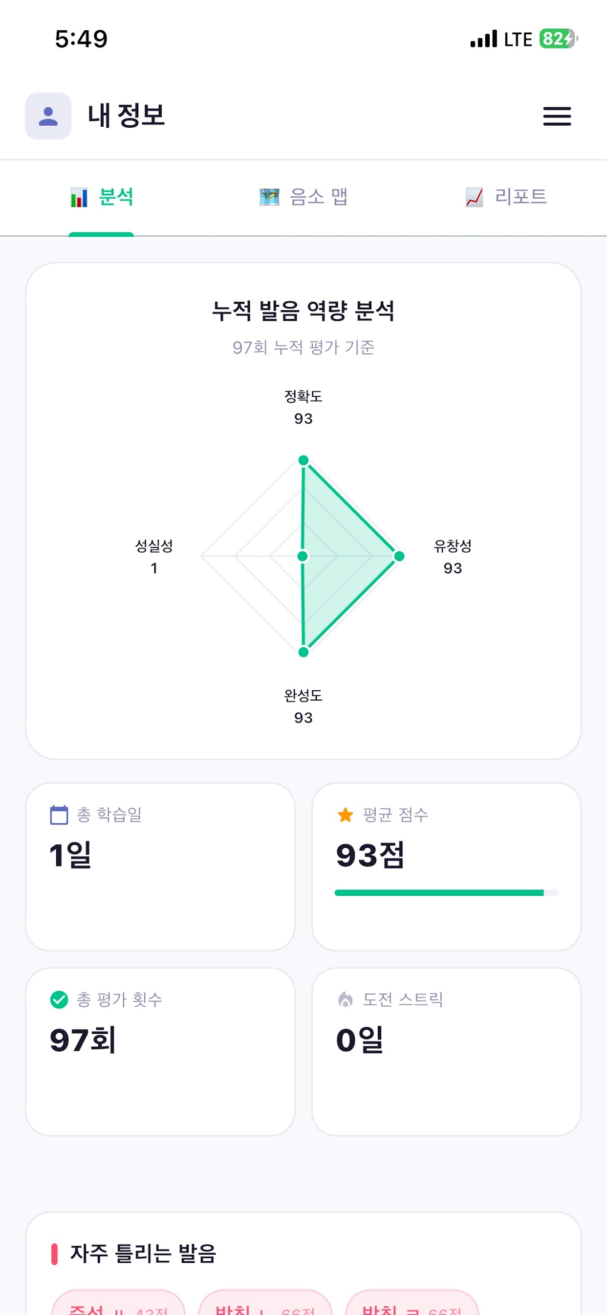 점수 분석